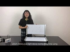 480W Horticulture LED Grow Lights